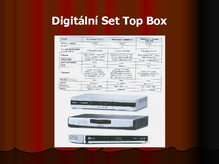 Digitální Set Top Box 