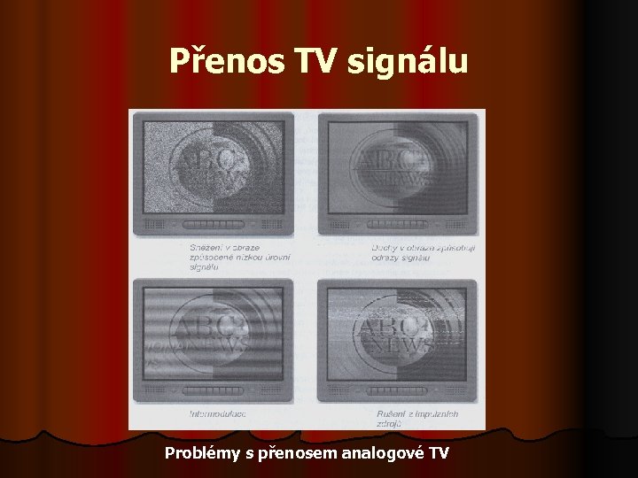 Přenos TV signálu Problémy s přenosem analogové TV 
