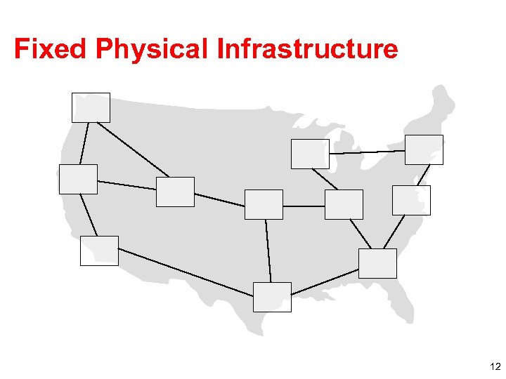 Fixed Physical Infrastructure 12 