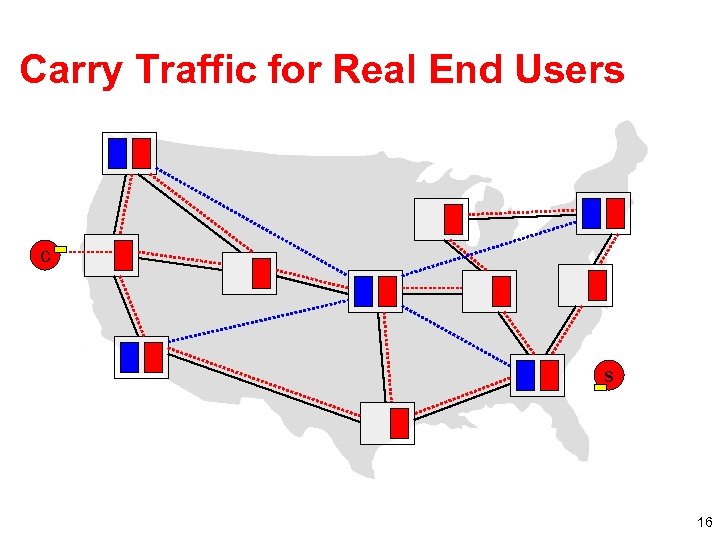 Carry Traffic for Real End Users c s 16 