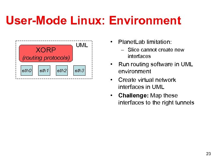 User-Mode Linux: Environment UML XORP (routing protocols) eth 0 eth 1 eth 2 eth