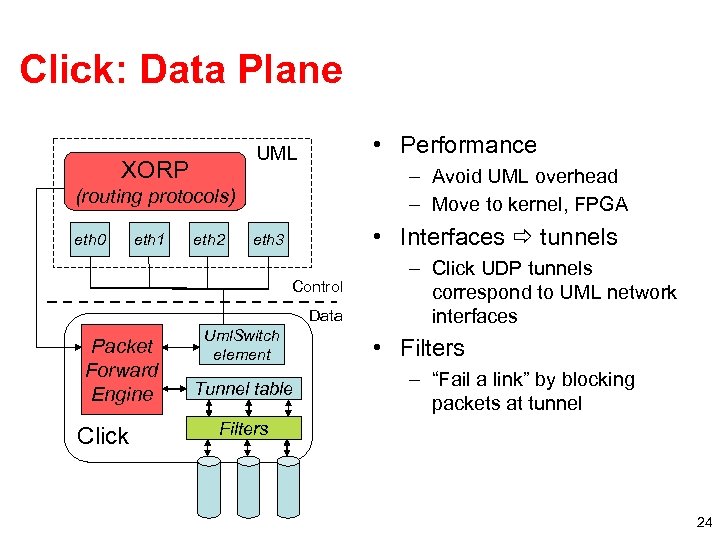 Click: Data Plane • Performance UML XORP – Avoid UML overhead – Move to