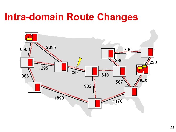 Intra-domain Route Changes s 856 2095 700 260 1295 c 639 366 548 902