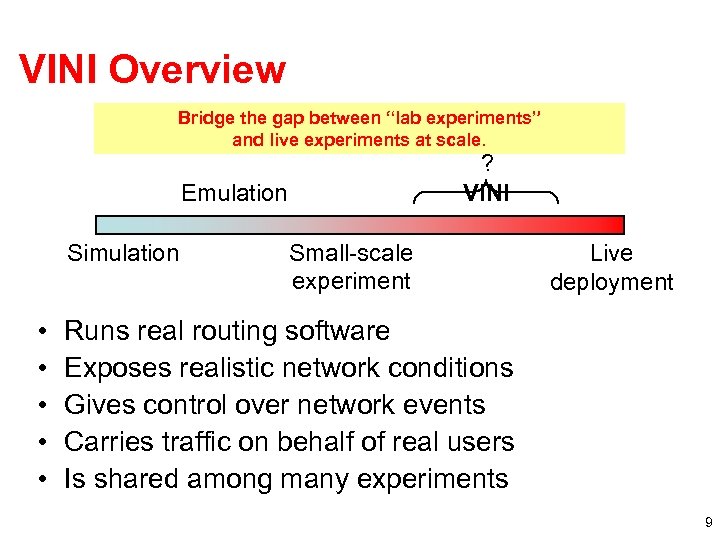 VINI Overview Bridge the gap between “lab experiments” and live experiments at scale. ?