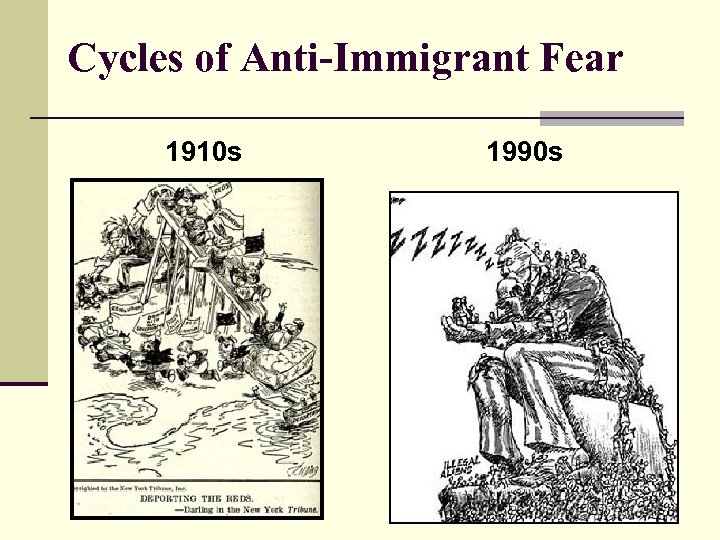 Cycles of Anti-Immigrant Fear 1910 s 1990 s 