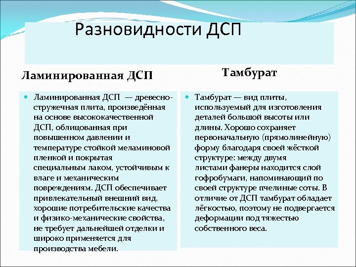 Разновидности ДСП Ламинированная ДСП Тамбурат Ламинированная ДСП — древесностружечная плита, произведённая на основе высококачественной
