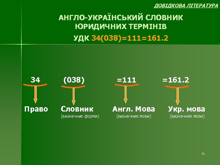 ДОВІДКОВА ЛІТЕРАТУРА АНГЛО-УКРАЇНСЬКИЙ СЛОВНИК ЮРИДИЧНИХ ТЕРМІНІВ УДК 34(038)=111=161. 2 34 (038) =111 =161. 2