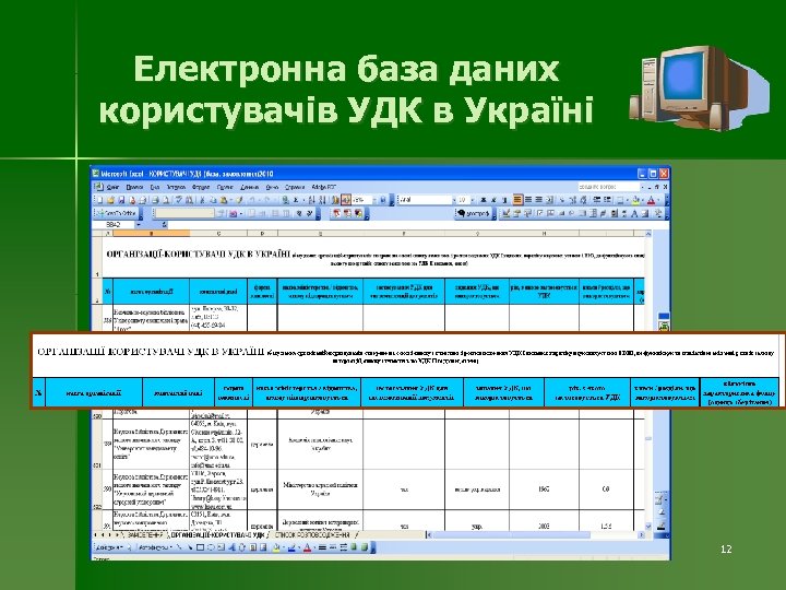 Електронна база даних користувачів УДК в Україні 12 