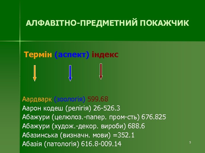 АЛФАВІТНО-ПРЕДМЕТНИЙ ПОКАЖЧИК Термін (аспект) індекс Аардварк (зоологія) 599. 68 Аарон кодеш (релігія) 26 -526.