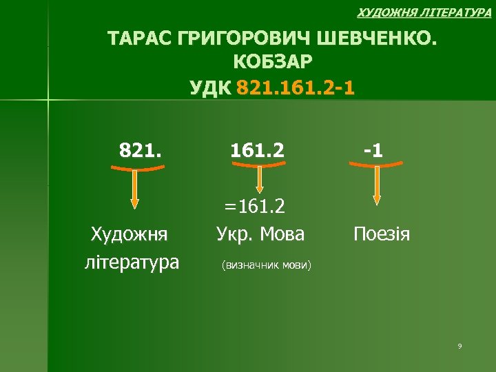 ХУДОЖНЯ ЛІТЕРАТУРА ТАРАС ГРИГОРОВИЧ ШЕВЧЕНКО. КОБЗАР УДК 821. 161. 2 -1 821. 161. 2