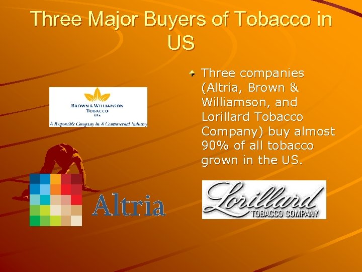 Three Major Buyers of Tobacco in US Three companies (Altria, Brown & Williamson, and