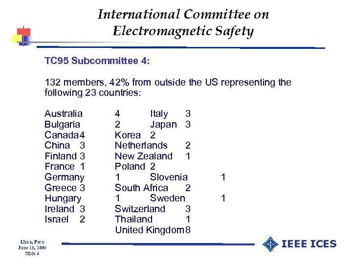 International Committee on Electromagnetic Safety TC 95 Subcommittee 4: 132 members, 42% from outside