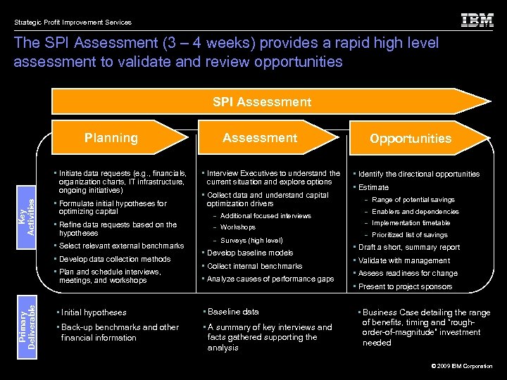 Strategic Profit Improvement Services The SPI Assessment (3 – 4 weeks) provides a rapid