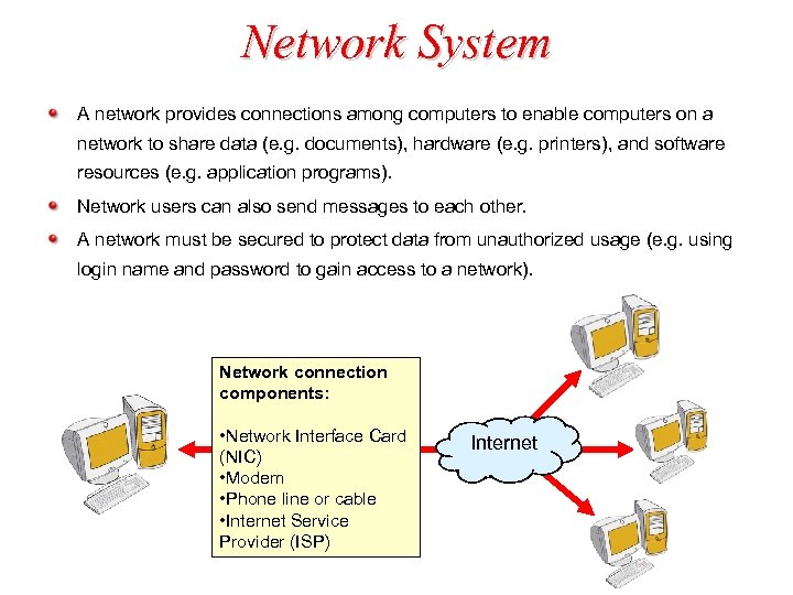 Network System A network provides connections among computers to enable computers on a network
