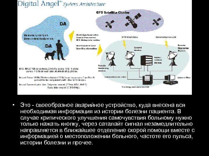  • Это - своеобразное аварийное устройство, куда внесена вся необходимая информация из истории