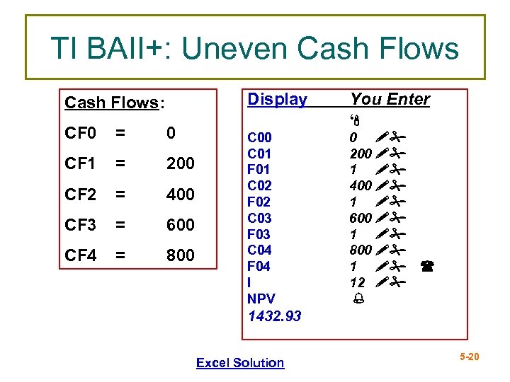 TI BAII+: Uneven Cash Flows Display Cash Flows: CF 0 = 0 CF 1