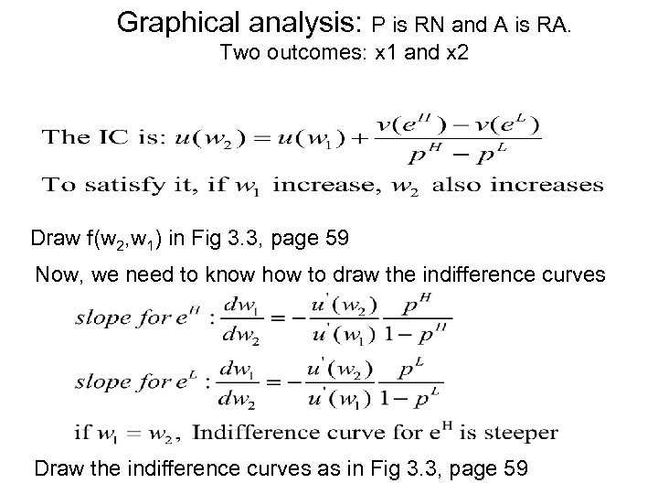 Graphical analysis: P is RN and A is RA. Two outcomes: x 1 and