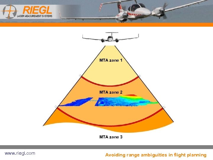 MTA zone 1 MTA zone 2 MTA zone 3 www. riegl. com Avoiding range