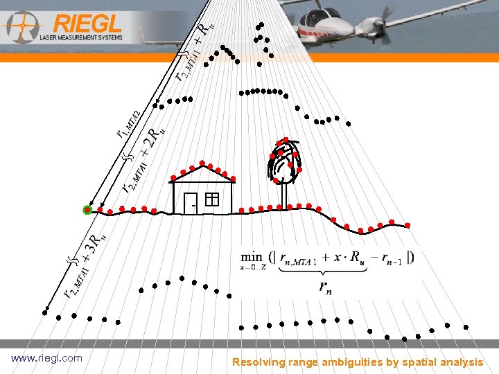 www. riegl. com Resolving range ambiguities by spatial analysis 