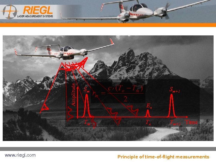 Amplitude Sm En Tm www. riegl. com Sm+1 Tn Tm+1 Time Principle of time-of-flight