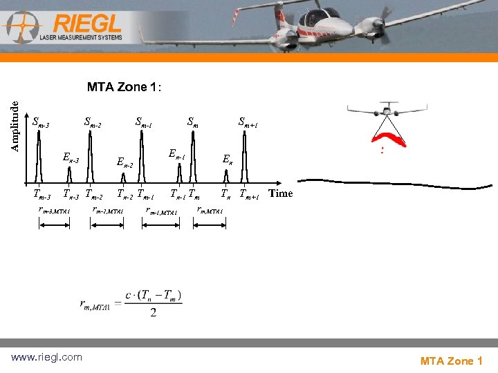 Amplitude MTA Zone 1: Sm-3 Sm-2 Sm-1 En-3 Tm-3 En-2 Tn-3 Tm-2 Tn-2 Tm-1