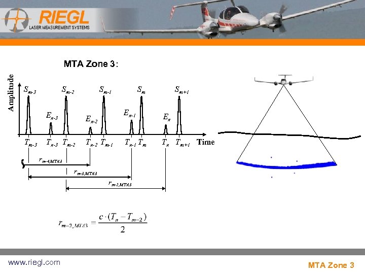 Amplitude MTA Zone 3: Sm-3 Sm-2 Sm-1 En-3 Tm-3 Sm En-2 Tn-3 Tm-2 Tn-2