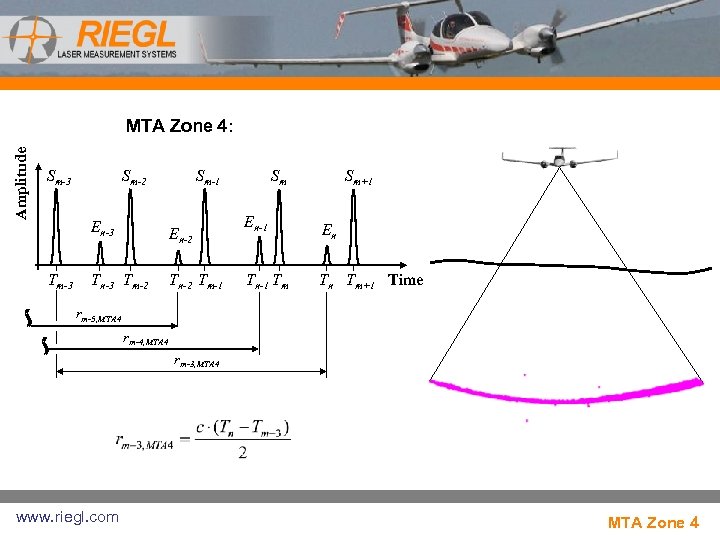 Amplitude MTA Zone 4: Sm-3 Sm-2 Sm-1 En-3 Tm-3 En-2 Tn-3 Tm-2 Tn-2 Tm-1