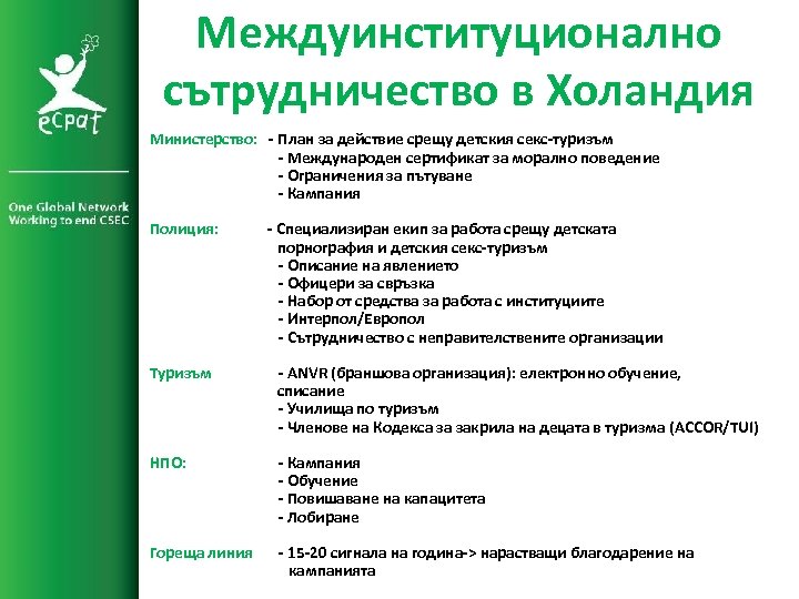 Междуинституционално сътрудничество в Холандия Министерство: - План за действие срещу детския секс-туризъм - Международен
