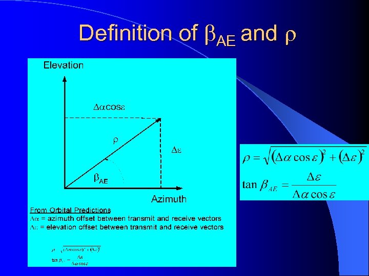 Definition of b. AE and r 