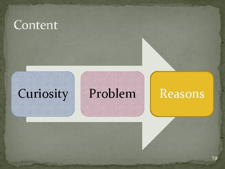 Content Curiosity Problem Reasons 19 