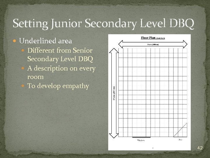 Setting Junior Secondary Level DBQ Underlined area Different from Senior Secondary Level DBQ A