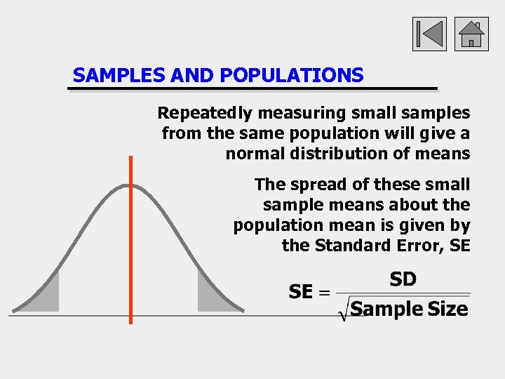 SAMPLES AND POPULATIONS Repeatedly measuring small samples from the same population will give a