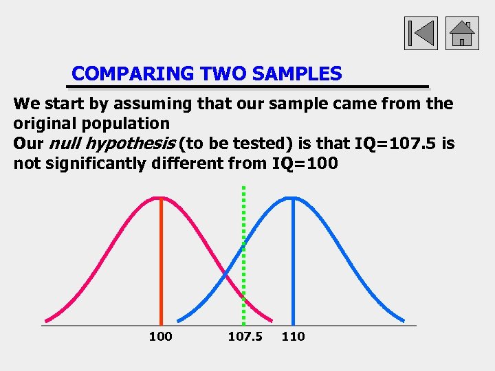 COMPARING TWO SAMPLES We start by assuming that our sample came from the original