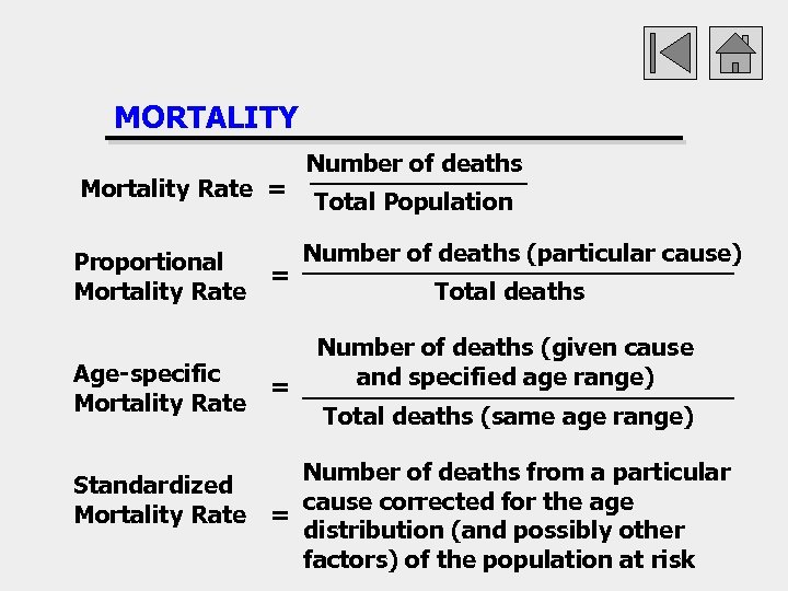 MORTALITY Mortality Rate = Proportional Mortality Rate Age-specific Mortality Rate Standardized Mortality Rate =
