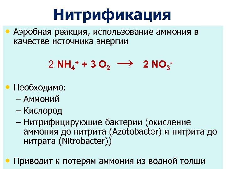 Применение реакции