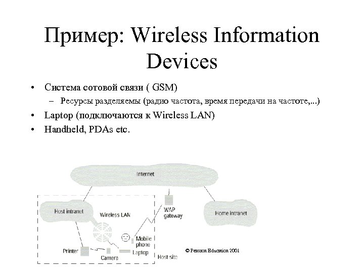 Пример: Wireless Information Devices • Система сотовой связи ( GSM) – Ресурсы разделяемы (радио