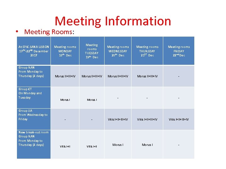 Meeting Information • Meeting Rooms: At EPIC SANA LISBON 17 TH-22 ND December 2017