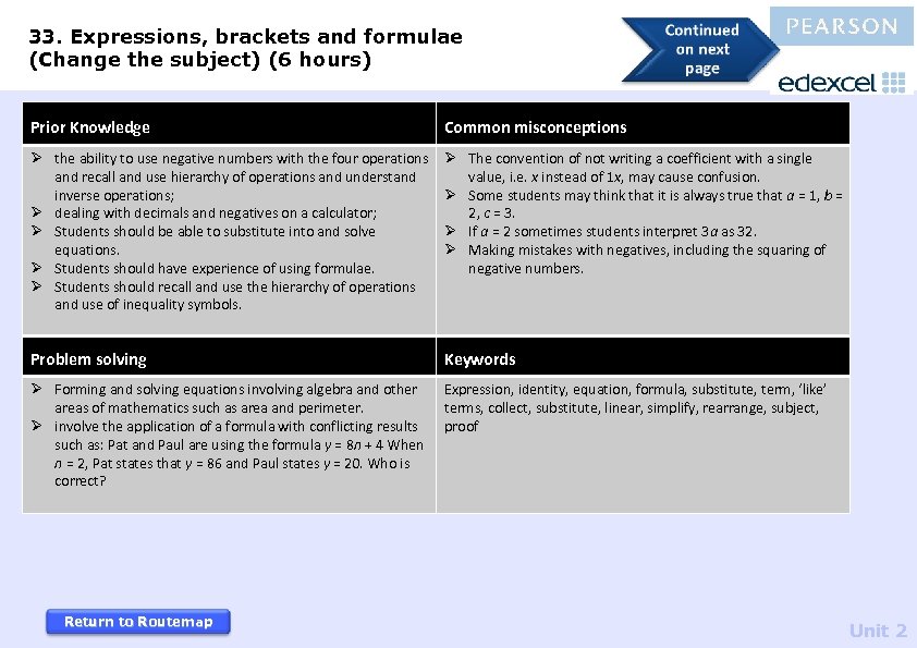 33. Expressions, brackets and formulae (Change the subject) (6 hours) Prior Knowledge Common misconceptions