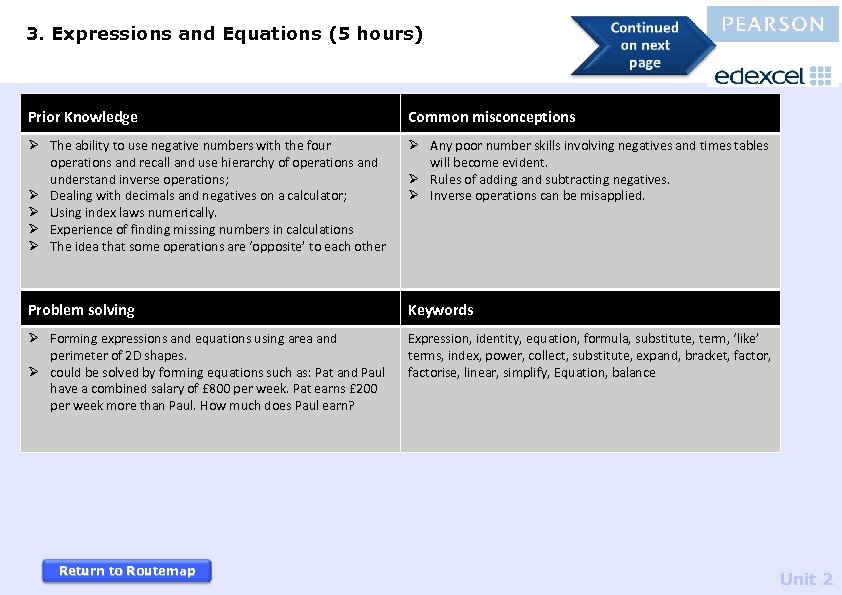 3. Expressions and Equations (5 hours) Prior Knowledge Common misconceptions Ø The ability to