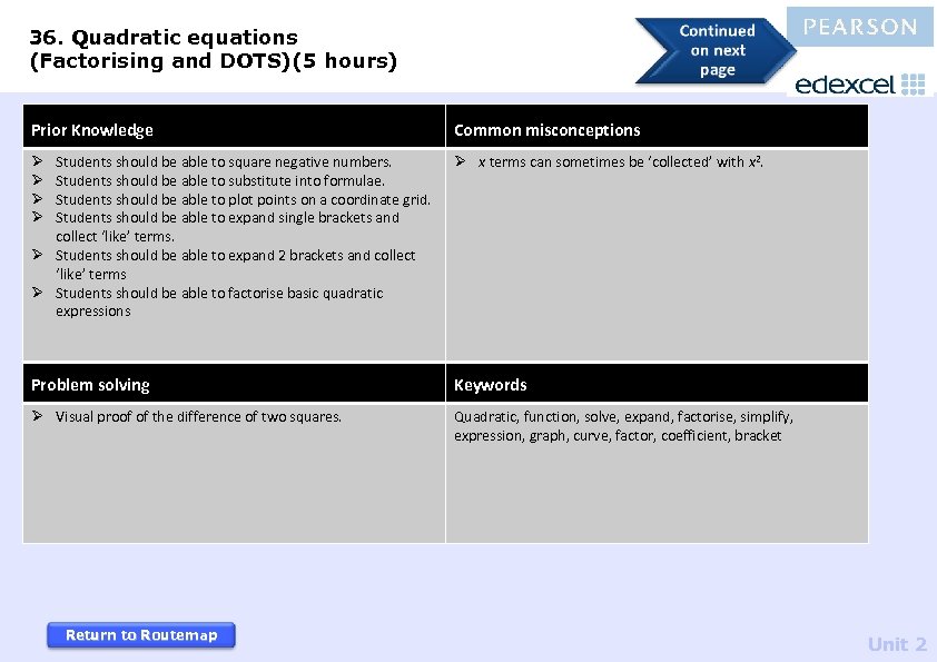 36. Quadratic equations (Factorising and DOTS)(5 hours) Prior Knowledge Common misconceptions Ø Ø Students