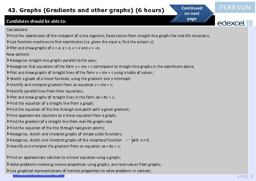 43. Graphs (Gradients and other graphs) (6 hours) Candidates should be able to: Consolidate: