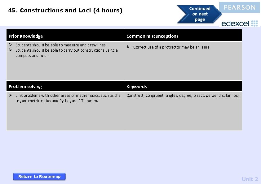 45. Constructions and Loci (4 hours) Prior Knowledge Common misconceptions Ø Students should be
