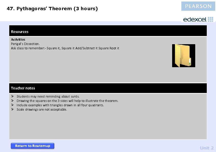 47. Pythagoras’ Theorem (3 hours) Resources Activities: Perigal’s Dissection. Ask class to remember: -
