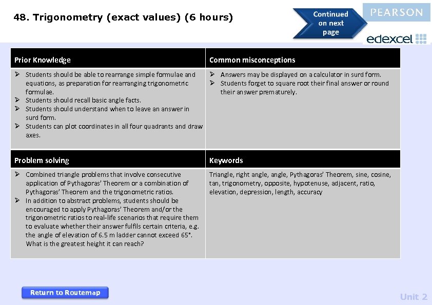 48. Trigonometry (exact values) (6 hours) Prior Knowledge Common misconceptions Ø Students should be
