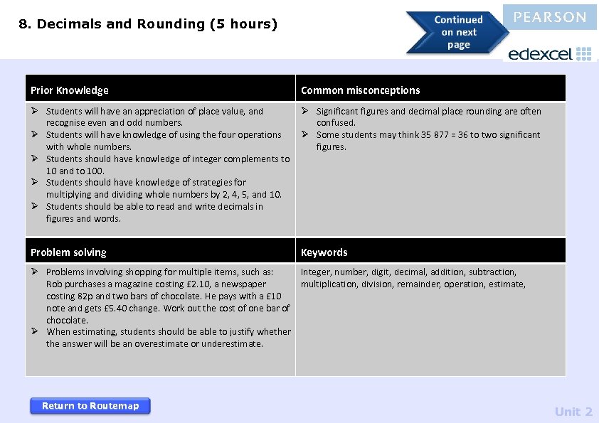8. Decimals and Rounding (5 hours) Prior Knowledge Common misconceptions Ø Students will have