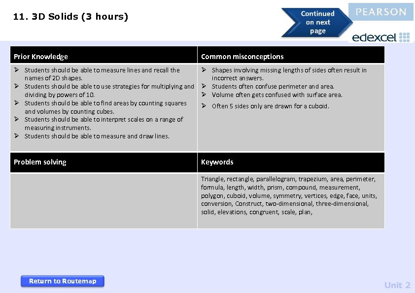 11. 3 D Solids (3 hours) Prior Knowledge Common misconceptions Ø Students should be