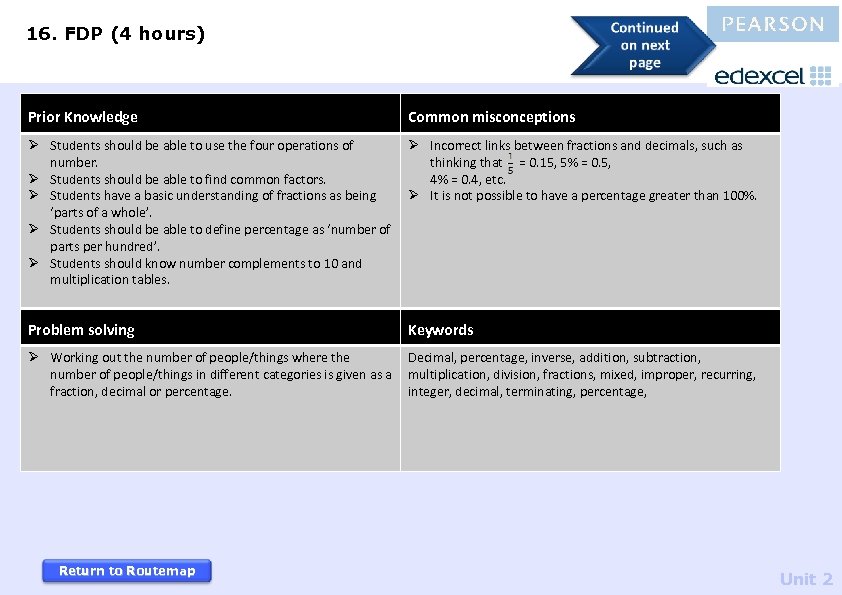 16. FDP (4 hours) Prior Knowledge Common misconceptions Ø Students should be able to