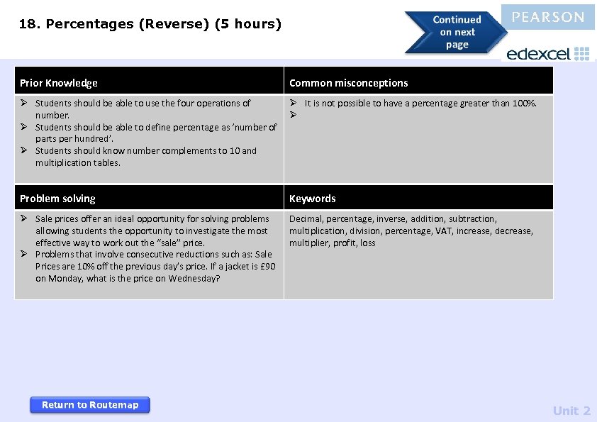 18. Percentages (Reverse) (5 hours) Prior Knowledge Common misconceptions Ø Students should be able