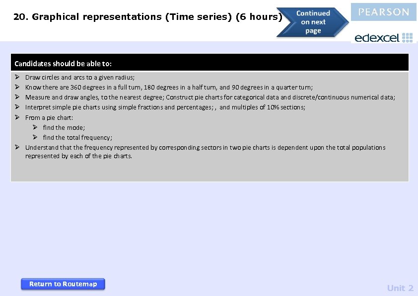20. Graphical representations (Time series) (6 hours) Candidates should be able to: Draw circles