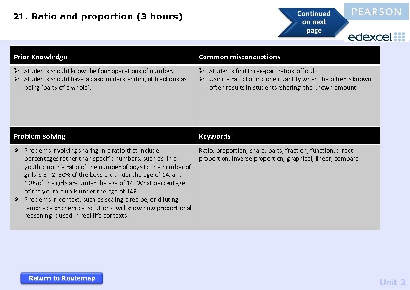 21. Ratio and proportion (3 hours) Prior Knowledge Common misconceptions Ø Students should know
